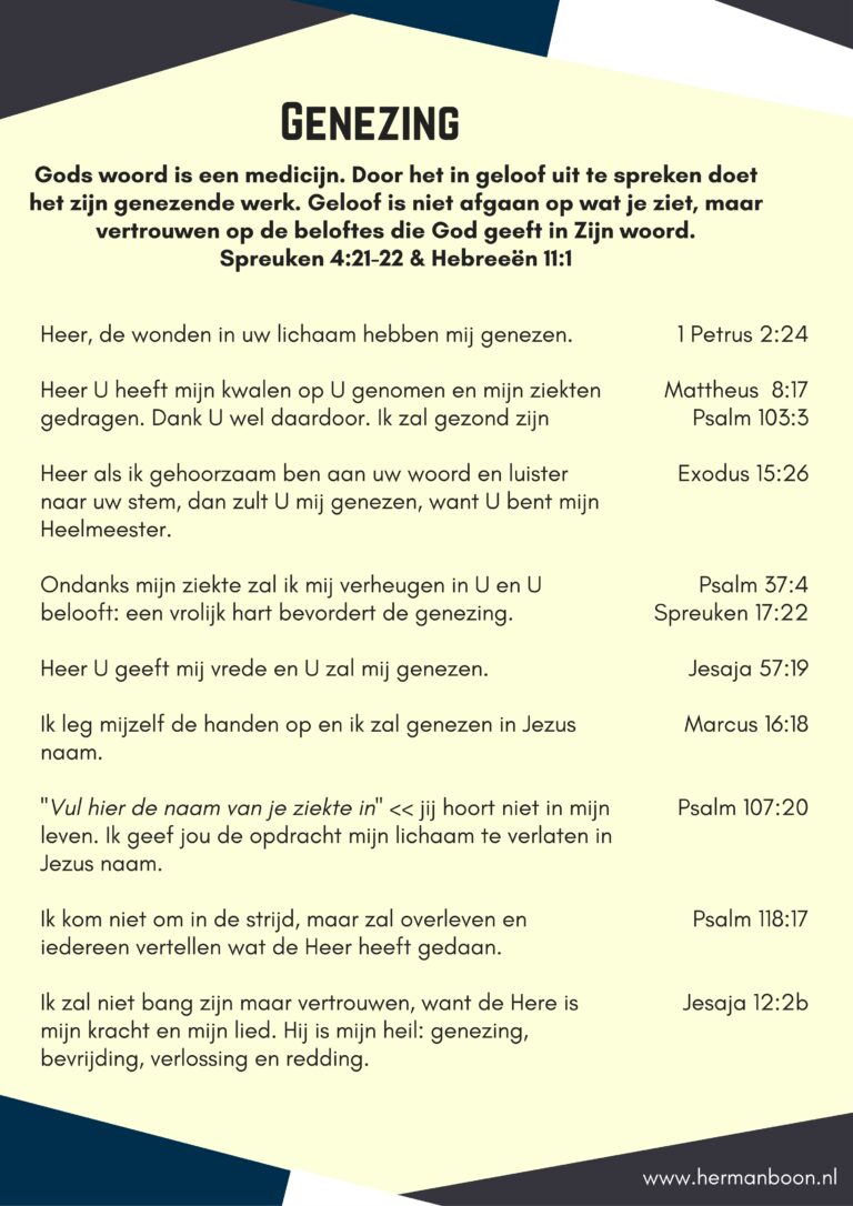 Proclamatiekaart Genezing – Herman Boon Ministries